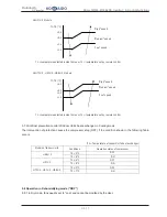 Предварительный просмотр 393 страницы Hokkaido HCKU 1066 X4 Series Service Manual