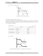 Предварительный просмотр 395 страницы Hokkaido HCKU 1066 X4 Series Service Manual