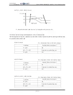 Предварительный просмотр 396 страницы Hokkaido HCKU 1066 X4 Series Service Manual