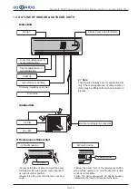 Предварительный просмотр 17 страницы Hokkaido HCND 261 G Instructions Manual