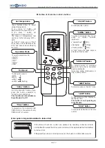 Предварительный просмотр 19 страницы Hokkaido HCND 261 G Instructions Manual