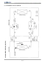 Предварительный просмотр 38 страницы Hokkaido HCND 261 G Instructions Manual