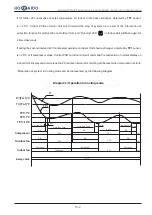 Предварительный просмотр 45 страницы Hokkaido HCND 261 G Instructions Manual