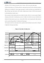 Предварительный просмотр 47 страницы Hokkaido HCND 261 G Instructions Manual