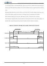 Предварительный просмотр 49 страницы Hokkaido HCND 261 G Instructions Manual