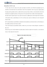 Предварительный просмотр 50 страницы Hokkaido HCND 261 G Instructions Manual