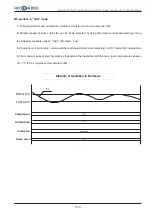 Предварительный просмотр 51 страницы Hokkaido HCND 261 G Instructions Manual