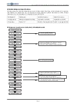 Предварительный просмотр 60 страницы Hokkaido HCND 261 G Instructions Manual