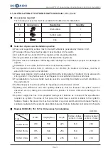 Предварительный просмотр 77 страницы Hokkaido HCND 261 G Instructions Manual