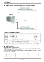 Предварительный просмотр 79 страницы Hokkaido HCND 261 G Instructions Manual