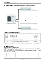 Предварительный просмотр 80 страницы Hokkaido HCND 261 G Instructions Manual