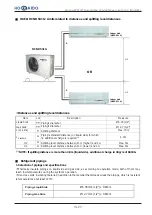 Предварительный просмотр 81 страницы Hokkaido HCND 261 G Instructions Manual