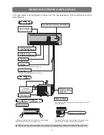 Preview for 11 page of Hokkaido HCND 261 X User Manual