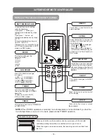 Preview for 14 page of Hokkaido HCND 261 X User Manual