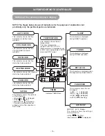 Preview for 15 page of Hokkaido HCND 261 X User Manual