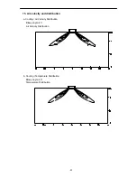 Предварительный просмотр 85 страницы Hokkaido HCNL 821 XMR Service Manual