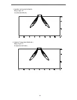 Предварительный просмотр 86 страницы Hokkaido HCNL 821 XMR Service Manual