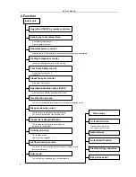 Предварительный просмотр 6 страницы Hokkaido HKEI-HCNI 263 G Service Manual