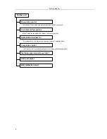 Предварительный просмотр 7 страницы Hokkaido HKEI-HCNI 263 G Service Manual