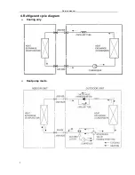 Предварительный просмотр 10 страницы Hokkaido HKEI-HCNI 263 G Service Manual