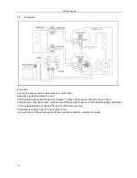 Предварительный просмотр 19 страницы Hokkaido HKEI-HCNI 263 G Service Manual