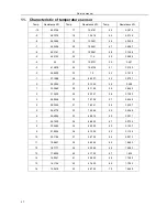 Предварительный просмотр 30 страницы Hokkaido HKEI-HCNI 263 G Service Manual