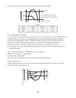 Preview for 32 page of Hokkaido HKEI-HCNI 263 XR Service Manual