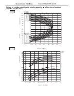 Предварительный просмотр 8 страницы Hokkaido HKEN-HCNN 642XR Service Manual