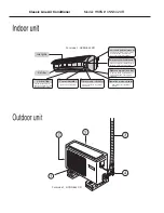 Предварительный просмотр 10 страницы Hokkaido HKEN-HCNN 642XR Service Manual