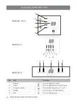 Предварительный просмотр 2 страницы Hokkaido HKEQ 261 X Manual