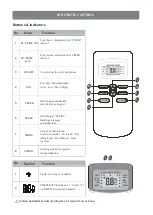 Предварительный просмотр 5 страницы Hokkaido HKEQ 261 X Manual