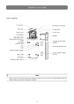 Предварительный просмотр 5 страницы Hokkaido HWMI 150 A Installation & User Manual