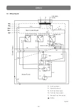 Предварительный просмотр 12 страницы Hokkaido HWMI 150 A Installation & User Manual