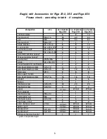 Preview for 5 page of HOKLARTHERM Riga 2 S/2 Assembly Instructions Manual