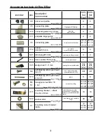 Preview for 9 page of HOKLARTHERM Riga Assembly Instruction Manual