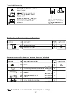 Preview for 12 page of HOKLARTHERM Riga Assembly Instruction Manual