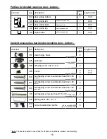 Preview for 16 page of HOKLARTHERM Riga Assembly Instruction Manual