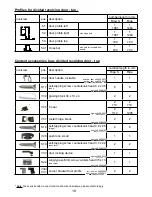 Preview for 18 page of HOKLARTHERM Riga Assembly Instruction Manual