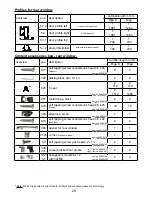 Preview for 20 page of HOKLARTHERM Riga Assembly Instruction Manual