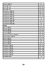 Preview for 4 page of HOKLARTHERM teahouse Assembly Instruction Manual