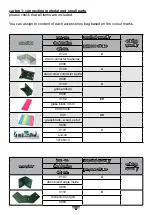 Preview for 8 page of HOKLARTHERM teahouse Assembly Instruction Manual