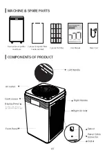 Preview for 5 page of Hoko KJ1000F-A03 User Manual