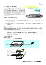 Preview for 3 page of Hokuto Electronic FM-ONE User Manual