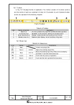 Preview for 47 page of HOKUYO AUTOMATIC UXM-30LAH-EWA Instruction Manual