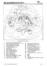 Предварительный просмотр 8 страницы HOLDEN GEN III V8 Service Training