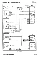 Предварительный просмотр 30 страницы HOLDEN GEN III V8 Service Training