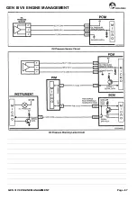 Предварительный просмотр 72 страницы HOLDEN GEN III V8 Service Training