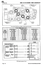 Предварительный просмотр 85 страницы HOLDEN GEN III V8 Service Training