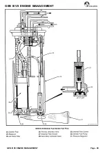 Предварительный просмотр 94 страницы HOLDEN GEN III V8 Service Training