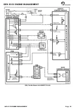 Предварительный просмотр 104 страницы HOLDEN GEN III V8 Service Training